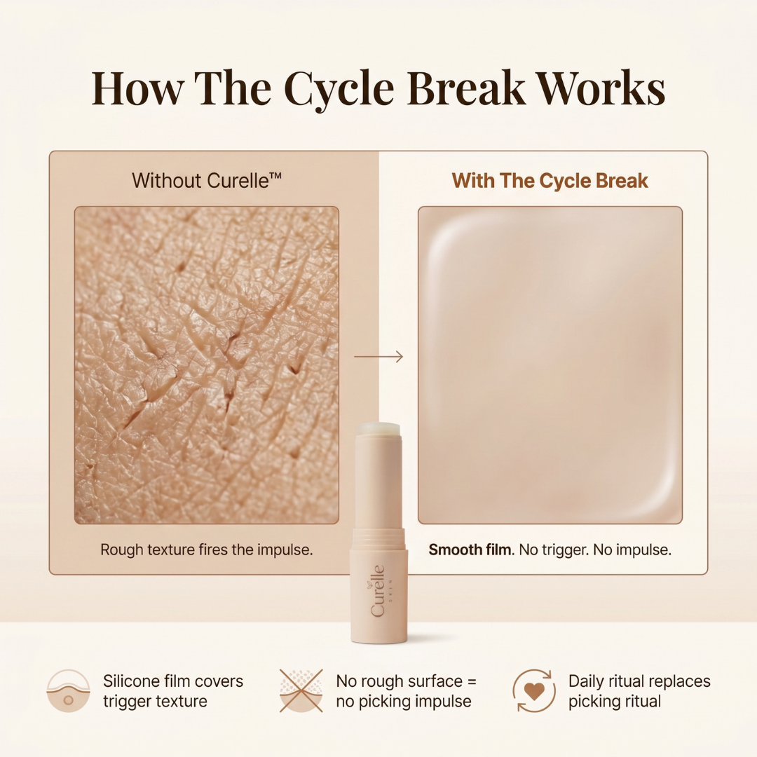 Curelle™ Scar Soothe Stick